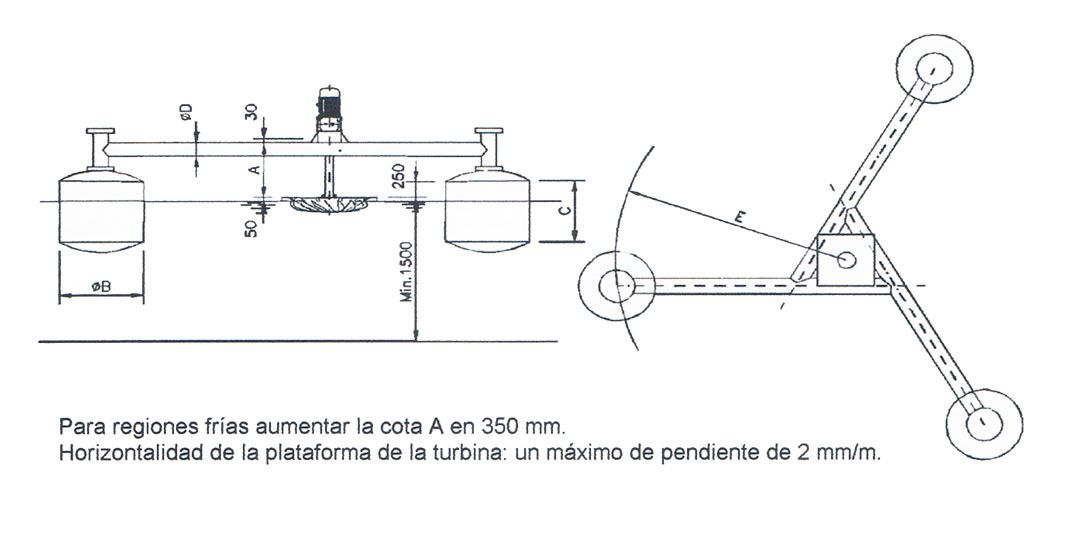 Aireadores-07