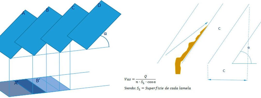decantador-lamelar-03