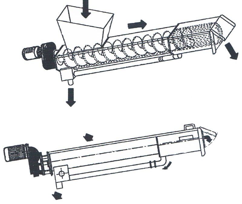 escurridor-compactador-sinfin-02
