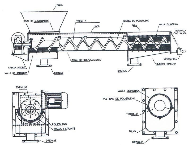 escurridor-compactador-sinfin-03